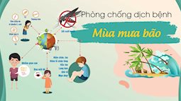 Sai lầm trong điều trị các bệnh truyền nhiễm mùa bão lũ