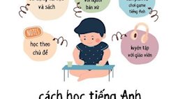 Dạy con tiếng Anh nghiêm túc vẫn thất bại, nữ Tiến sĩ "đổi hướng", chỉ dành ngày 1 giờ mà con tiến bộ vượt bậc