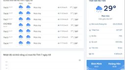Dự báo thời tiết Hà Tĩnh Mới Nhất: Cập nhật chính xác trên radarthoitiet.com