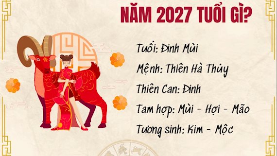 Bố mẹ tuổi nào nên sinh con năm 2027? 3 tuổi hợp sinh con năm Đinh Mùi