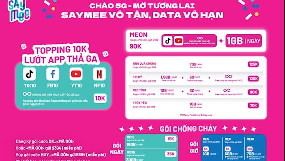 Khám phá ngay: Top 4 gói cước 4G không giới hạn data tốt nhất hiện nay